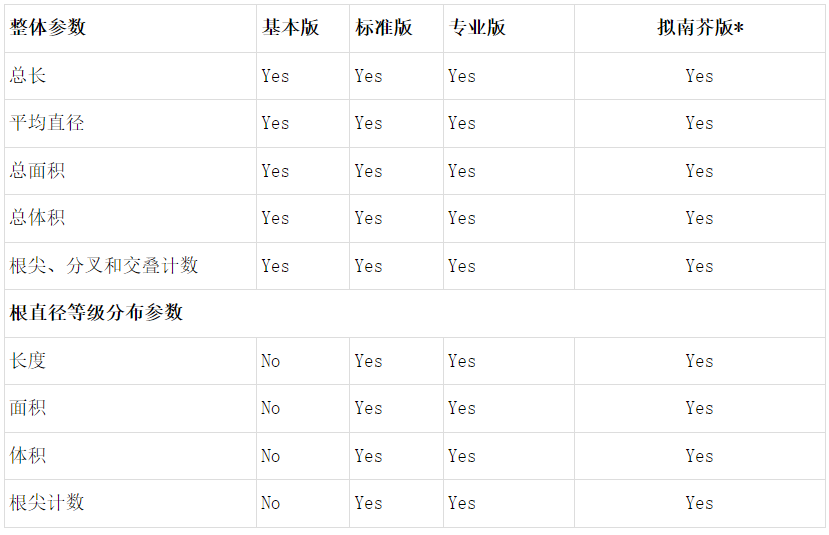 银娱优越会·GEG(中国)股份有限公司